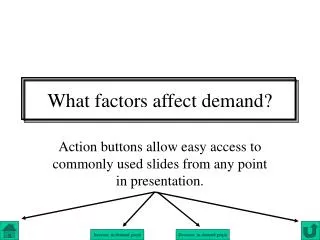 What factors affect demand?