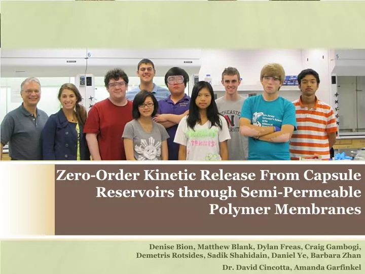 zero order kinetic release from capsule reservoirs through semi permeable polymer membranes