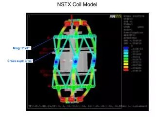 NSTX Coil Model