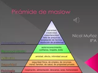 pir mide de maslow