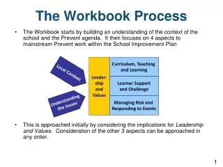 The Workbook Process