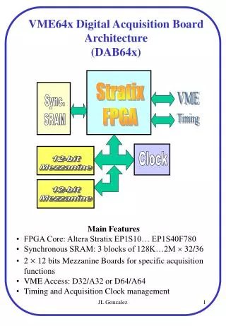 VME64x Digital Acquisition Board Architecture (DAB64x)