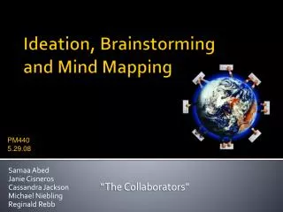 Ideation, Brainstorming and Mind Mapping