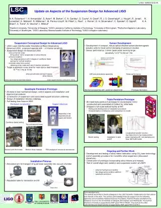 Update on Aspects of the Suspension Design for Advanced LIGO