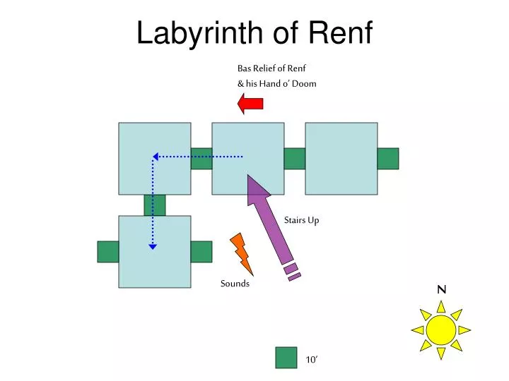 labyrinth of renf