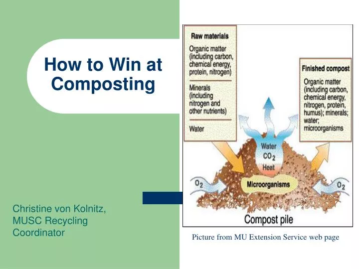 how to win at composting