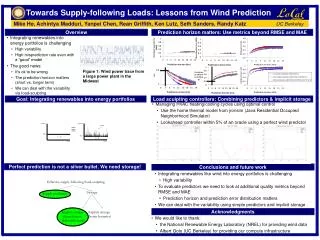 Towards Supply-following Loads: Lessons from Wind Prediction