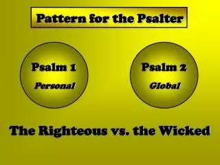 Pattern for the Psalter