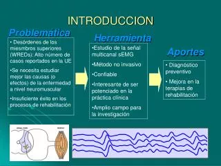 introduccion