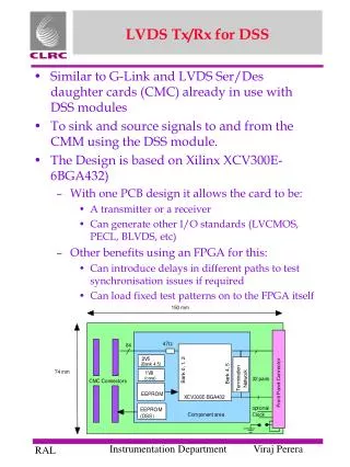 LVDS Tx/Rx for DSS