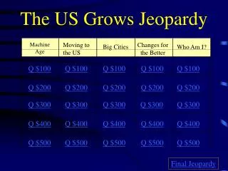 The US Grows Jeopardy