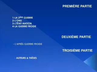 l apr s guerre froide