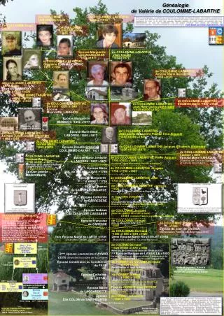 Généalogie de Valérie de COULOMME-LABARTHE