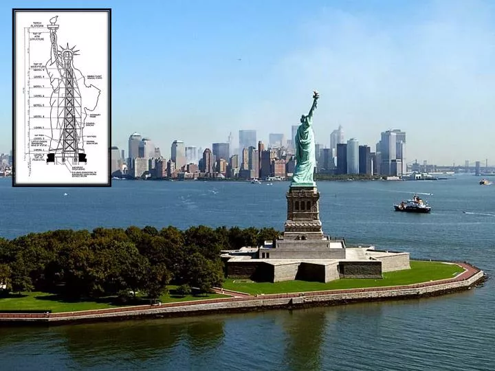 21 Inch Statue of Liberty Statue with Skyline Base