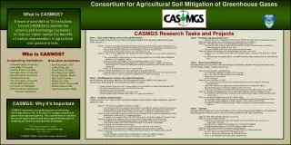 Task 1:	Basic Understanding of Processes and Mechanisms.