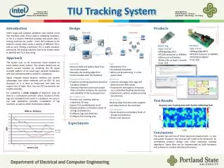 TIU Tracking System