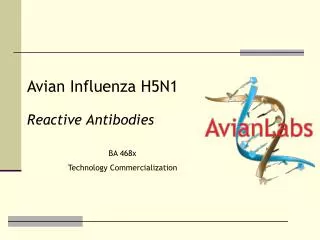 Avian Influenza H5N1 Reactive Antibodies