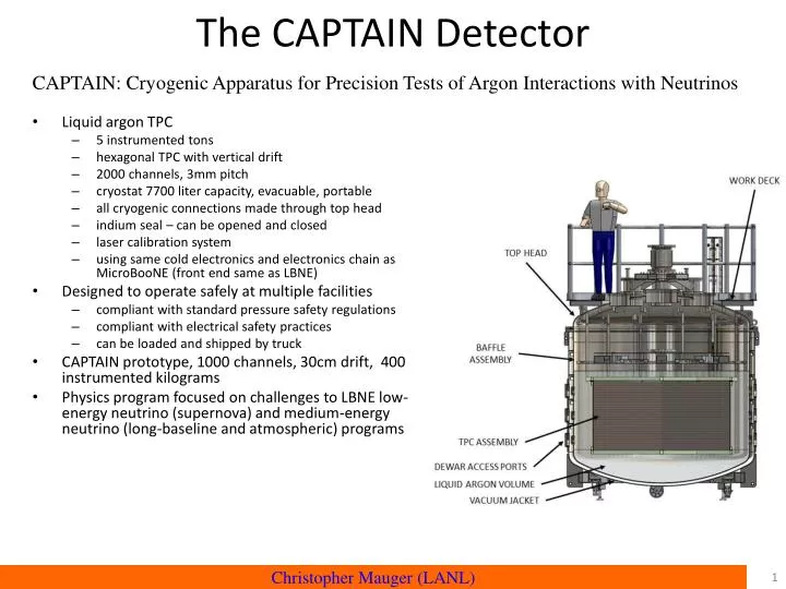 the captain detector