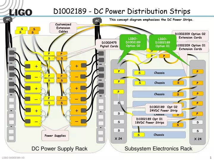 d1002189 dc power distribution strips