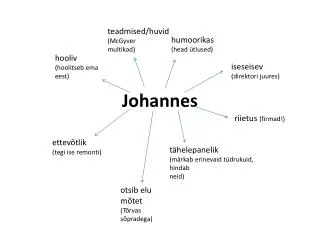 johannes