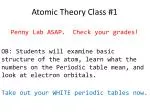 ### 
Introduction to Atomic Theory and Structure: Understanding Atoms and the Periodic Table

### - slide 1
