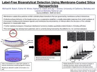 Label-Free Bioanalytical Detection Using Membrane-Coated Silica Nanoparticles