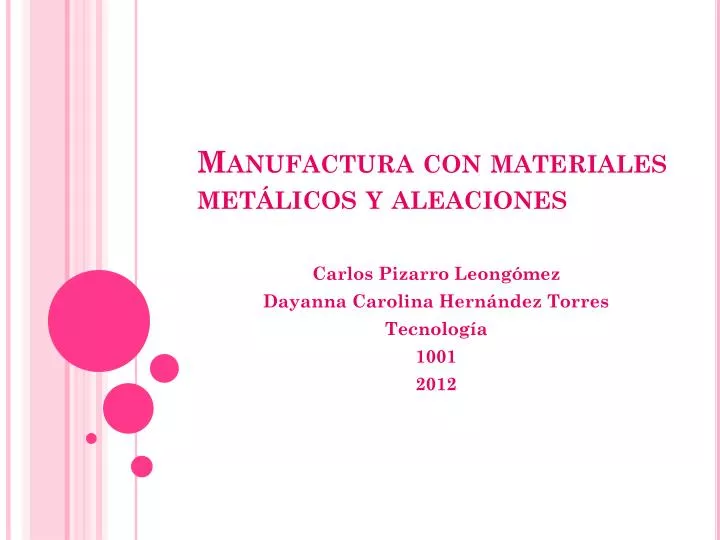 manufactura con materiales met licos y aleaciones