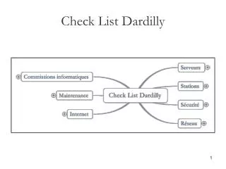 check list dardilly