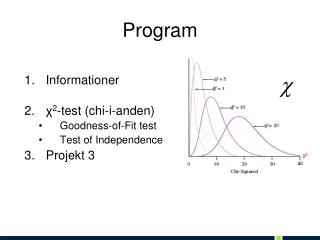 program