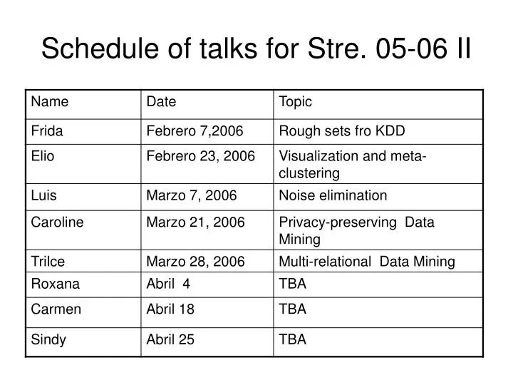 schedule of talks for stre 05 06 ii