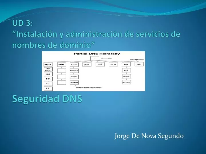 ud 3 instalaci n y administraci n de servicios de nombres de dominio seguridad dns