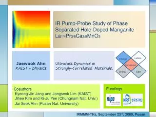 IR Pump-Probe Study of Phase Separated Hole-Doped Manganite La 1/4 Pr 3/8 Ca 3/8 MnO 3