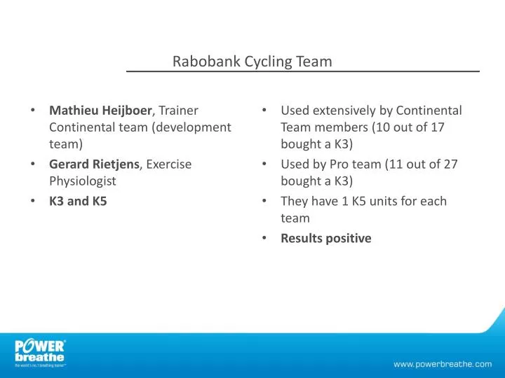 rabobank cycling team