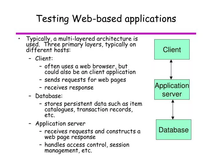 testing web based applications
