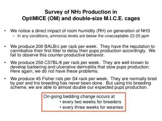 Survey of NH 3 Production in OptiMICE (OM) and double-size M.I.C.E. cages