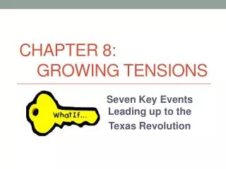 Chapter 8: Growing Tensions