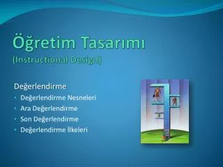 retim tasar m instructional design