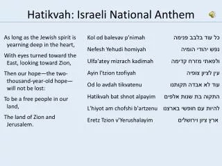 Hatikvah : Israeli National Anthem