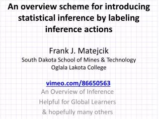 vimeo/86650563 An Overview of Inference Helpful for Global Learners &amp; hopefully many others