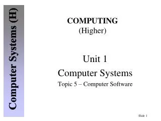 COMPUTING (Higher)