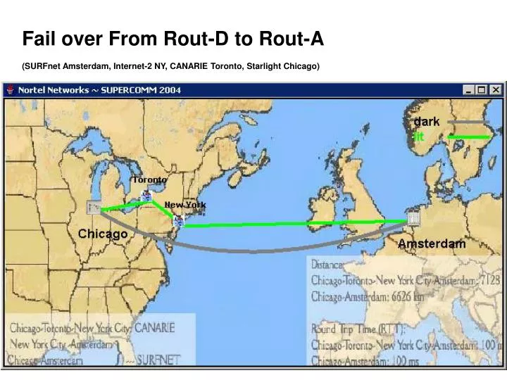 fail over from rout d to rout a surfnet amsterdam internet 2 ny canarie toronto starlight chicago