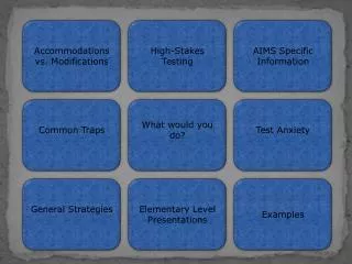 Accommodations vs. Modifications