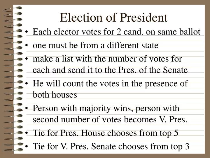 election of president
