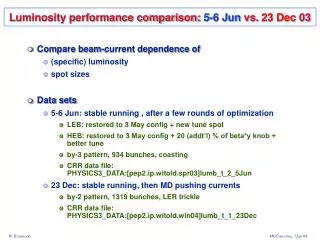 Luminosity performance comparison: 5-6 Jun vs. 23 Dec 03