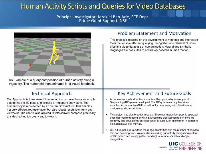 human activity scripts and queries for video databases