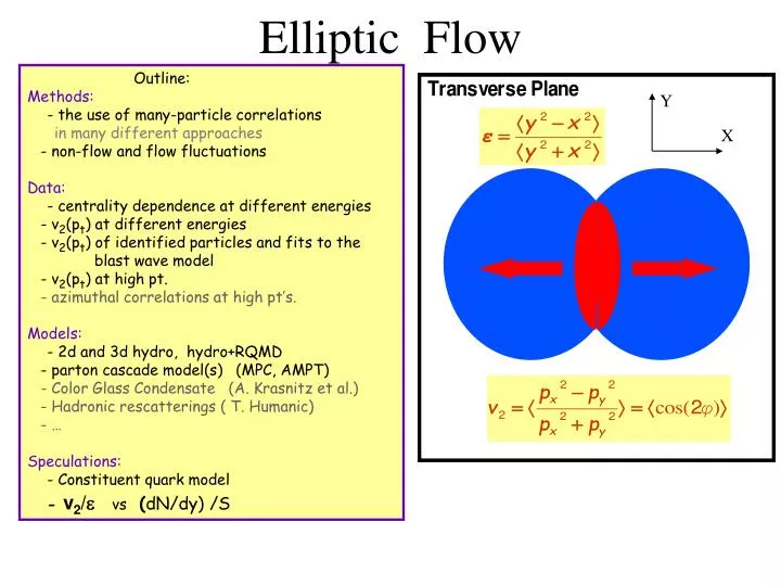 elliptic flow