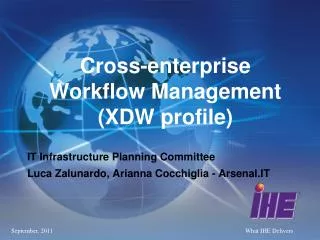 Cross-enterprise Workflow Management (XDW profile)