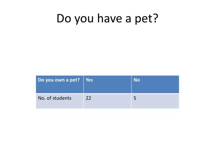 do you have a pet