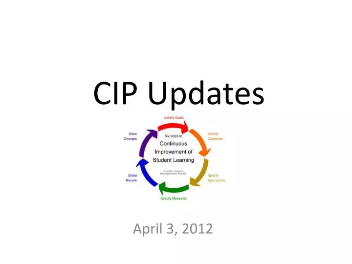 cip updates