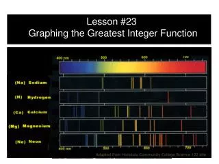 Lesson #23 Graphing the Greatest Integer Function